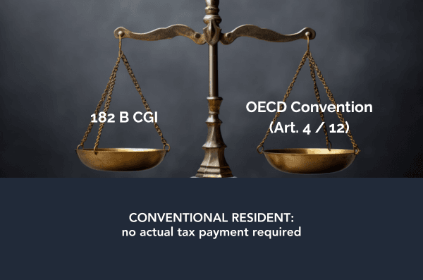 Conseil d’État 2025 – clarification of the concept of conventional resident and withholding tax